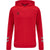 3062-TRUE RED