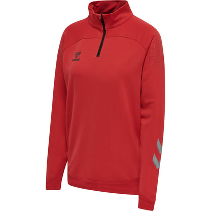 3062-TRUE RED