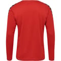 hmlAUTHENTIC POLY JERSEY L/S
