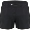 WOMEN'S CORE RUNNING SHORTS